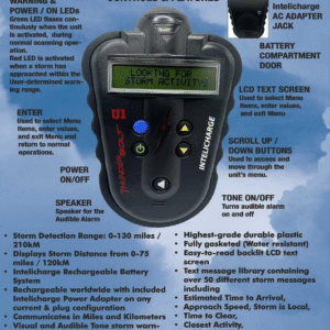 Alternative view of Detector de Tormentas - Thunderbolt U1